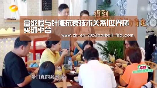 高级脸与针雕抗衰技术关系|世界杯买球平台(图1) 世界杯买球